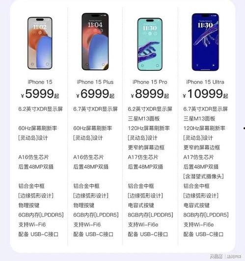 苹果最新爆料价格查询表,揭秘新款iPhone及配件价格行情 第1张 苹果最新爆料价格查询表,揭秘新款iPhone及配件价格行情 第1张